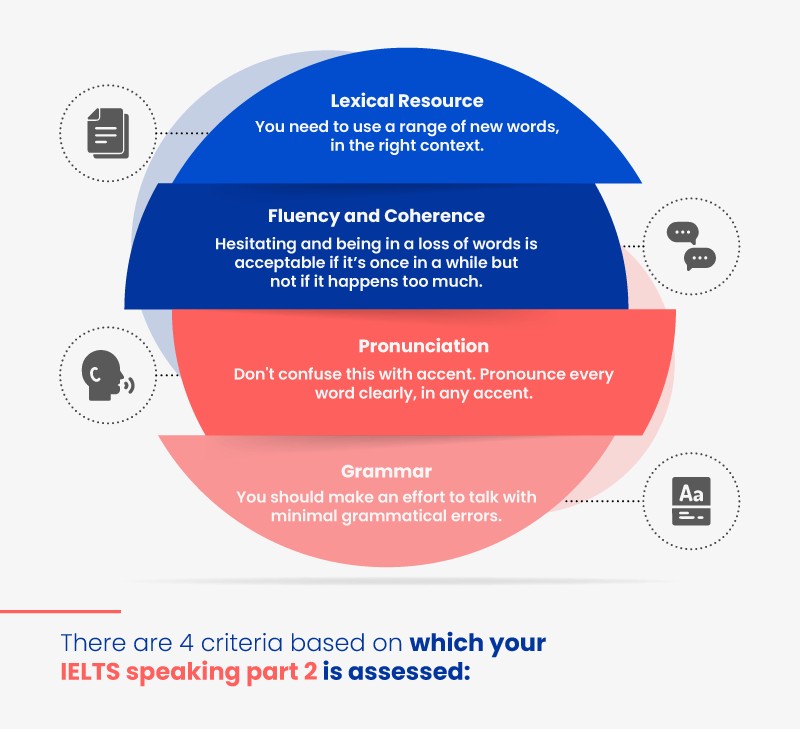 https://www.ipcsydney.com.au/#speaking
