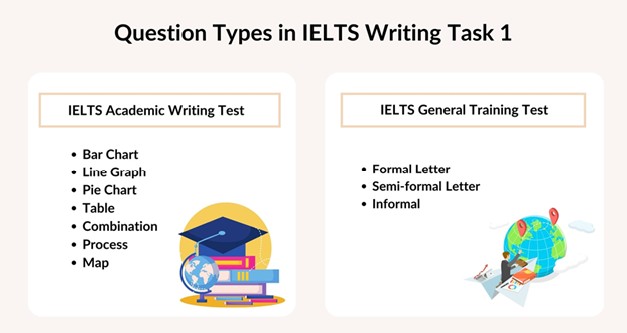 https://www.ipcsydney.com.au/#writing